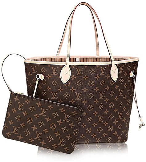 tote bags similar to louis vuitton neverfull|louis vuitton neverfull bag outlet.